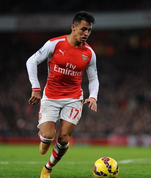 桑切斯今夏回归曼联