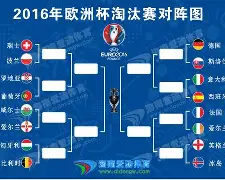 球盟会官方-北爱尔兰联赛