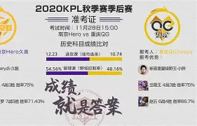 猛龙球员获得mvp提名,球队迎来好消息了吗 猛龙球员获得mvp提名,球队迎来好消息了吗